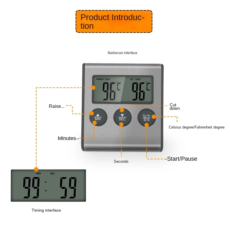 Tp700 Dijital Uzaktan Kablosuz - Kitchen Timer Digital incelemesi ve fiyatı